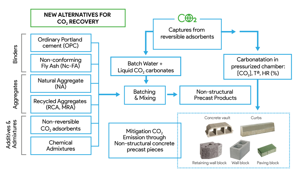 Nuevas-alternativas-eng-2